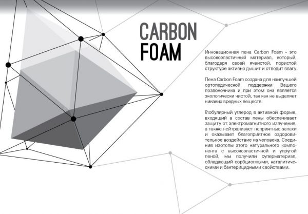 Блок Carbon Foam 3D Design
